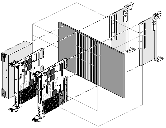 This is an illustration of a typical Netra CP2080 system with transition cards to serve the host processor and the satelllite host.