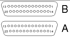 DB-25 serial connectors.
