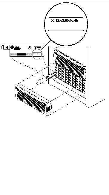 Diagram showing the location of the Ethernet address label on the Sun StorEdge Array.