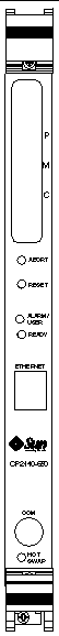 This is a diagram of a Netra CP2140 board I/O front panel.
