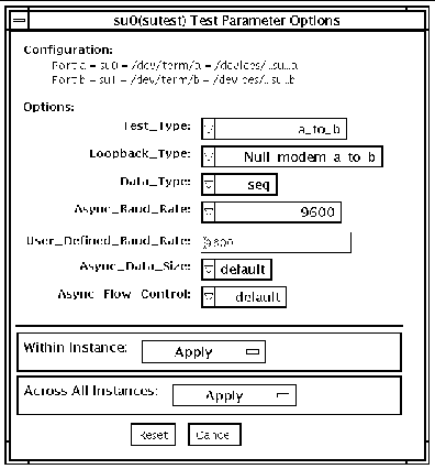 Screenshot of the sutest Test Parameter Options dialog box.
