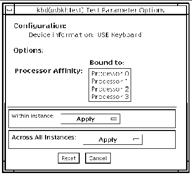 Screenshot of the usbkbtest Test Parameter Options dialog box.