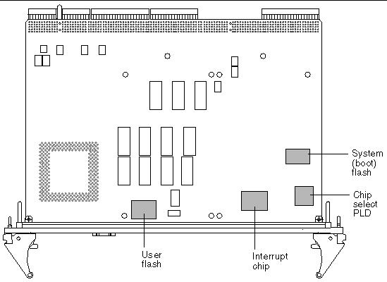 This is an illustration of a typical solder side of a Netra CP2160 board.