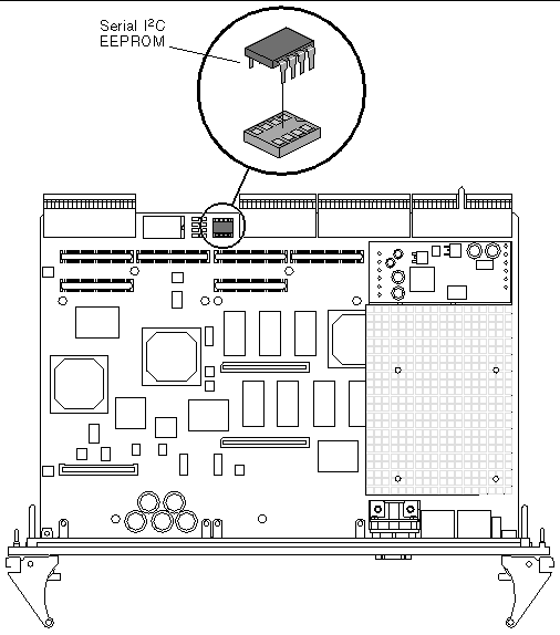 This is an illustration showing the positioning of the Serial I2C EEPROM, on the Netra CP2160 board, when replacing it.