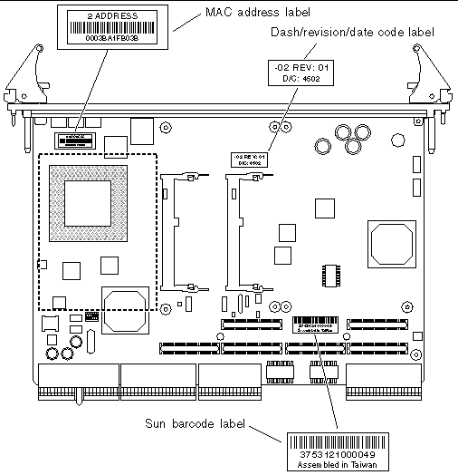 Figure showing the location of the Netra CP2300 board labels.