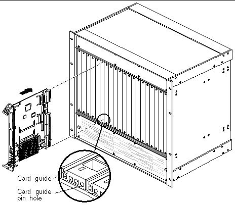 Figure showing how to align the board in the card guide and pin hole of a cPSB chassis slot.