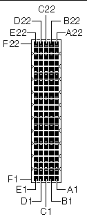 Figure showing the rJ5 connector pins.