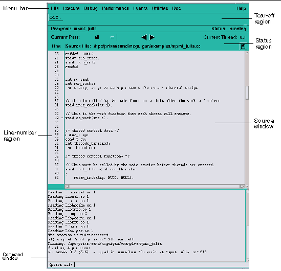 Screen shot of the Prism Graphic User Interface showing menu bar, status region, line-number region, source window, and command window.
