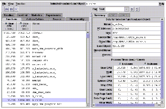 Graphic image of the Performance Analyzer -- main view