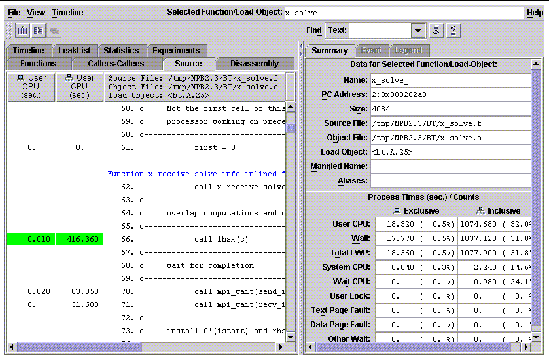 Graphic image of the Performance Analyzer -- source view