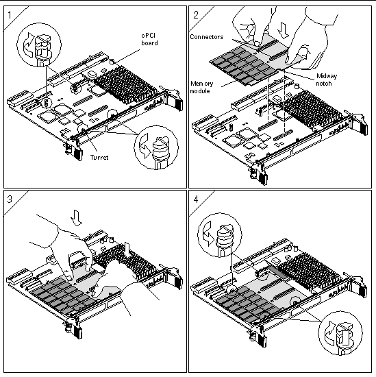 This illustration shows the double-wide memory module installation procedure.