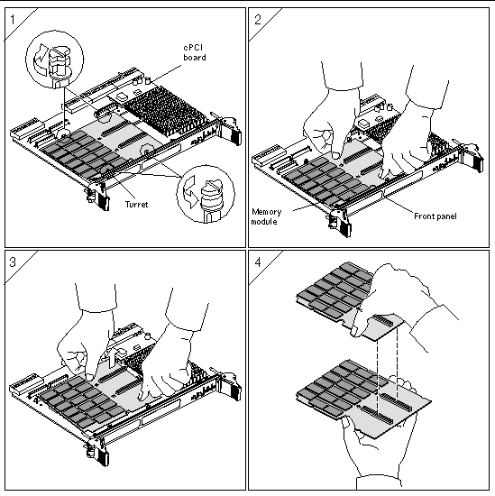 This illustration shows the double-wide memory module extraction procedure.