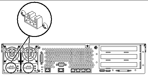 Figure showing the location of the DC connectors for the front-access model of the Netra CT chassis.