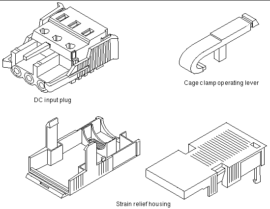 Figure showing the DC input plug, cage clamp operating lever, and strain relief housing.