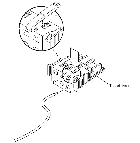 Figure showing how to open the DC input plug cage clamp using the cage clamp operating lever.
