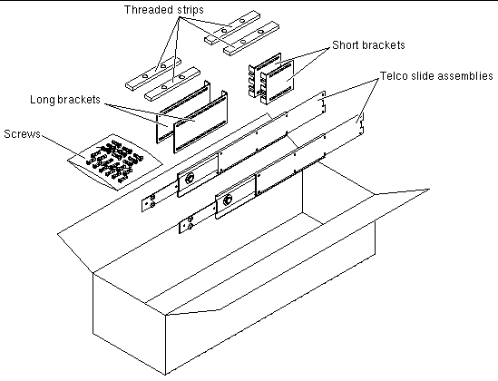Figure showing the contents of the sliding rail 19-inch 4-post kit.