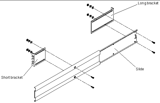 Figure showing how to secure the slide to the brackets.