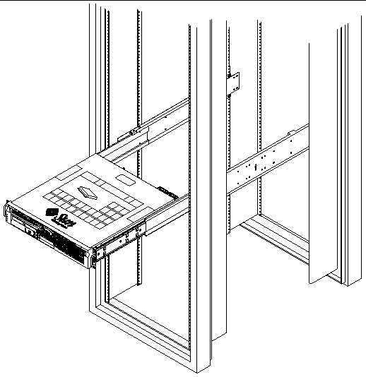 Figure showing how to slide the system into a rack.