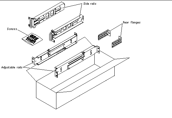 Figure showing the contents of the hardmount 600 mm four-post kit.