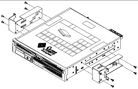 Figure showing how to secure the side brackets to the server.