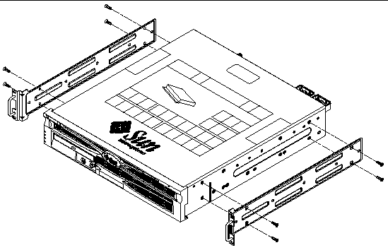Figure showing how to install the two hardmount brackets to the server.