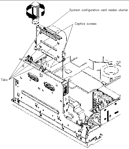This figure shows the system configuration card reader cluster being removed. It also provides additional cable details.