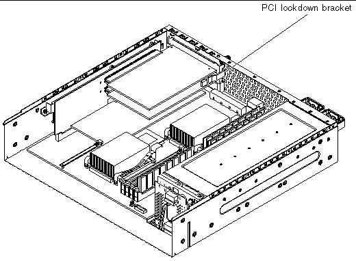 This figure shows the location of the PCI lockdown bracket.