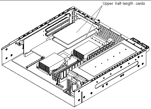 This figure calls out the upper half-length PCI cards for removal.