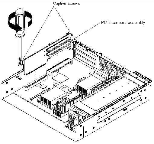 This figure shows the captive screws that must be loosened in order to remove the PCI riser card assembly.