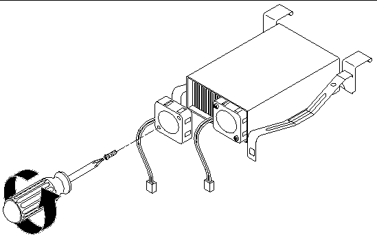 This figure shows how to remove the heat sink fans with a No. 1 Phillips screwdriver.