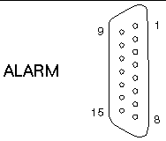 Figure showing alarm port pin numbering.