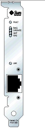 Illustration of the front view of the UTP adapter