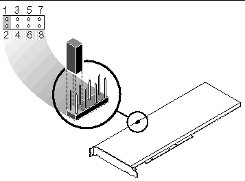 Diagram of the hardware jumper pins located at the top middle of the board. The pins are labeled 1 through 8.
