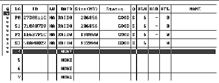 Screen capture shows an empty logical drive status window accessed with the "view and edit Logical drive" menu option if there are no preconfigured logical drives. 