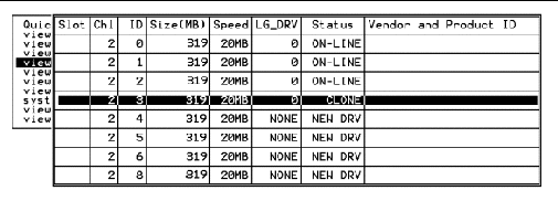 Screen capture showing listing the SCSI drives' status after cloning process.