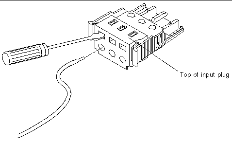 Figure showing how to open the cage clamp using a screwdriver.