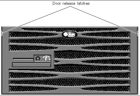 Figure showing the location of the two door release latches on the system door.