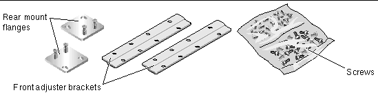 Figure showing the contents of the hardmount 600 mm four-post kit.