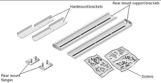 Figure showing the contents of the 19-inch 4-post hardmount rack kit.