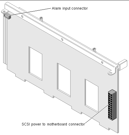 Figure showing the connectors on the rear of the SCSI backplane.