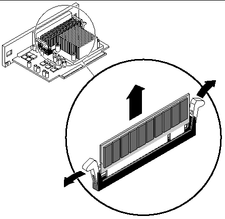 Figure showing how to remove a memory module from the server.