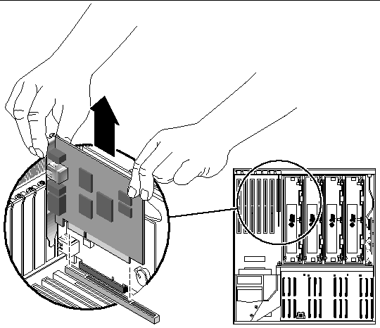 Figure showing how to remove a regular PCI card from the system.