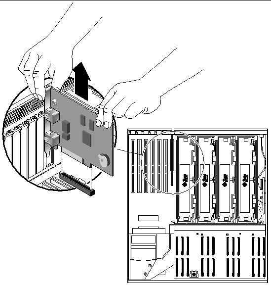 Figure showing how to remove the ALOM system controller card from the system.