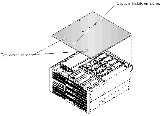 Figure showing the locations of the top cover latches and captive lockdown screw on the top cover.