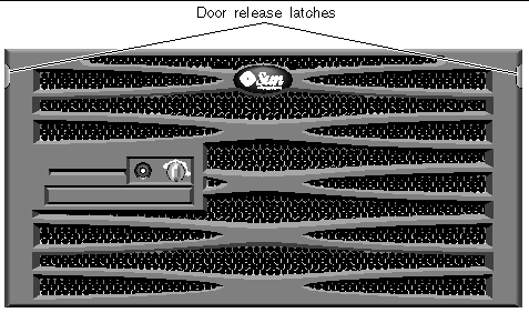Figure showing the location of the door release latches on the sides of the front system door.