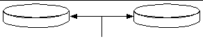 This illustration is a conceptual drawing showing disk mirroring.