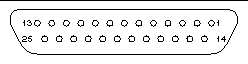 Figure shows 25-pin DB-25 connector with Pins 13 and 25 at left and Pins 1 and 14 at right.