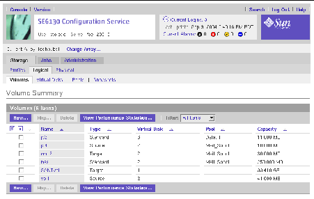 Screen capture of the Volume Summary page.