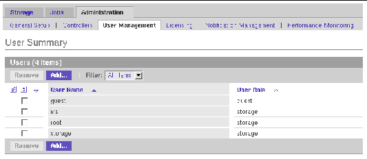 Screen capture of the User Summary page.