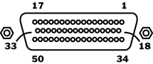 This DB-50 pin-and-socket connector is not recognized by the SCSI specifications. Used on older Sun and DG computers for 8-bit Narrow SCSI applications.